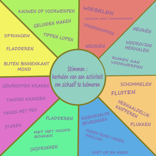 'Mijn kind stimt vaak.' Maar wat is dat nu juist?