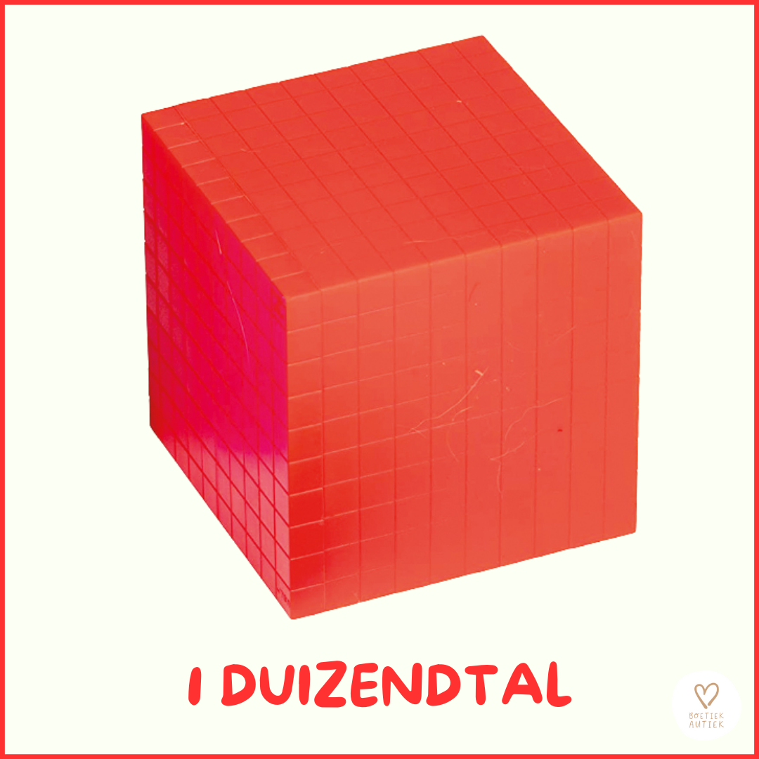 Getallen visualiseren met MAB-materiaal
