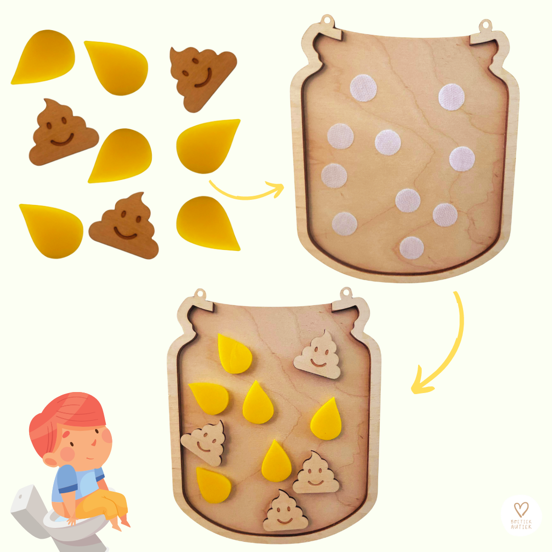 Op het potje: motivatiebord