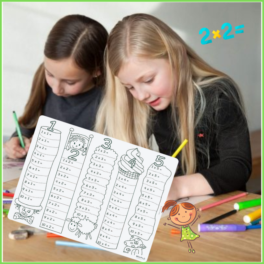 Maaltafels inoefenen op placemat: maaltafel 6 t.e.m. 10