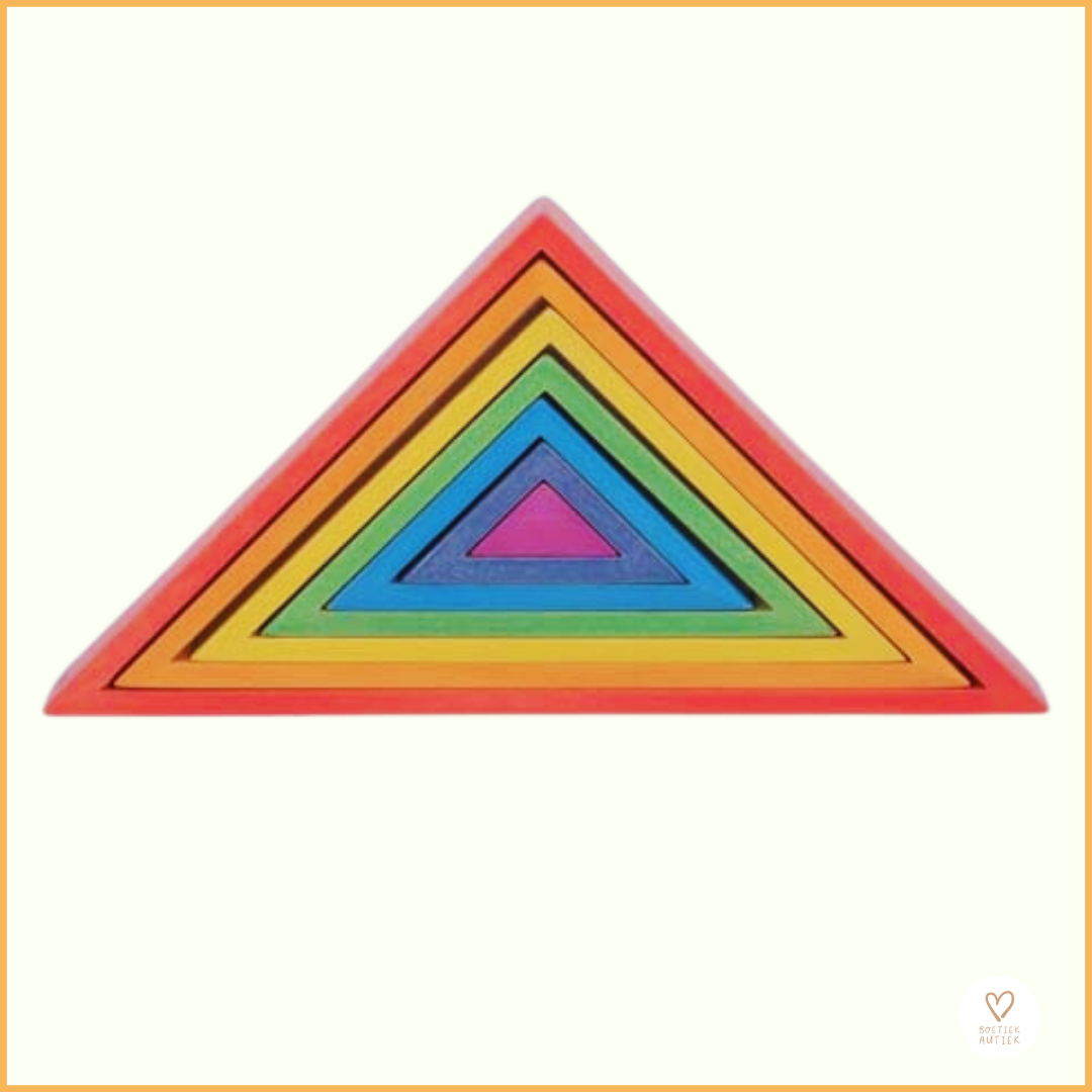 Regenboog driehoeken: vormen, omtrek en oppervlakte.