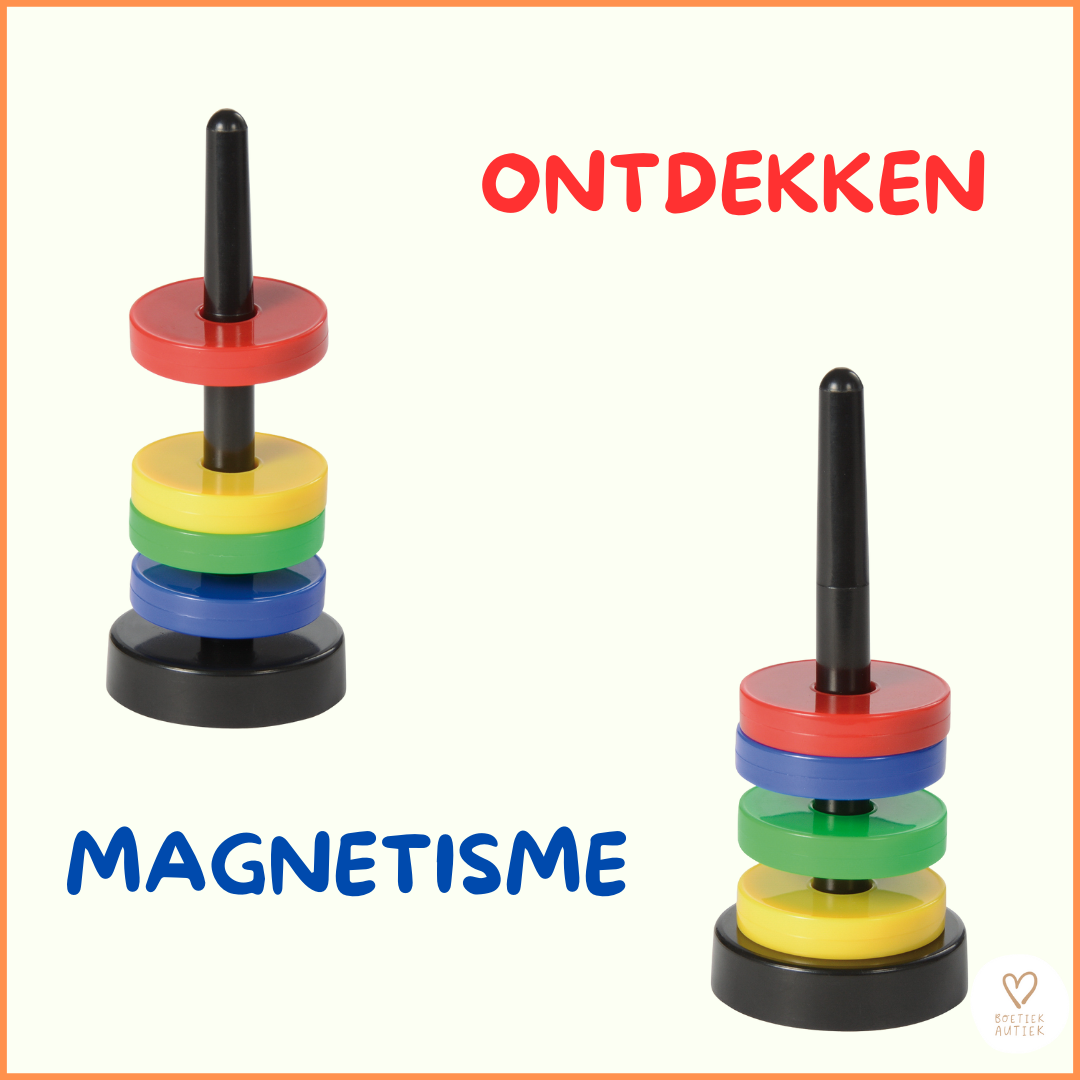 Magnetisme: zwevende ringen