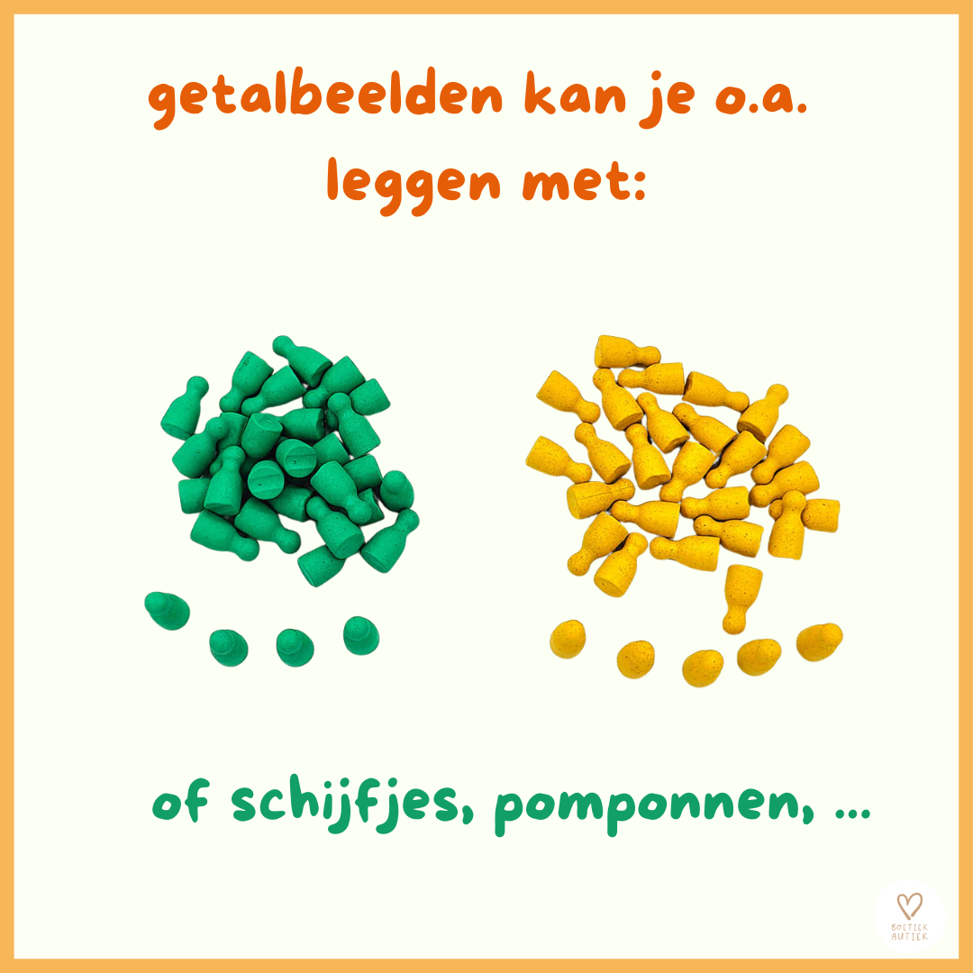 Getalbeelden inoefenen met getalkaarten (1-10).
