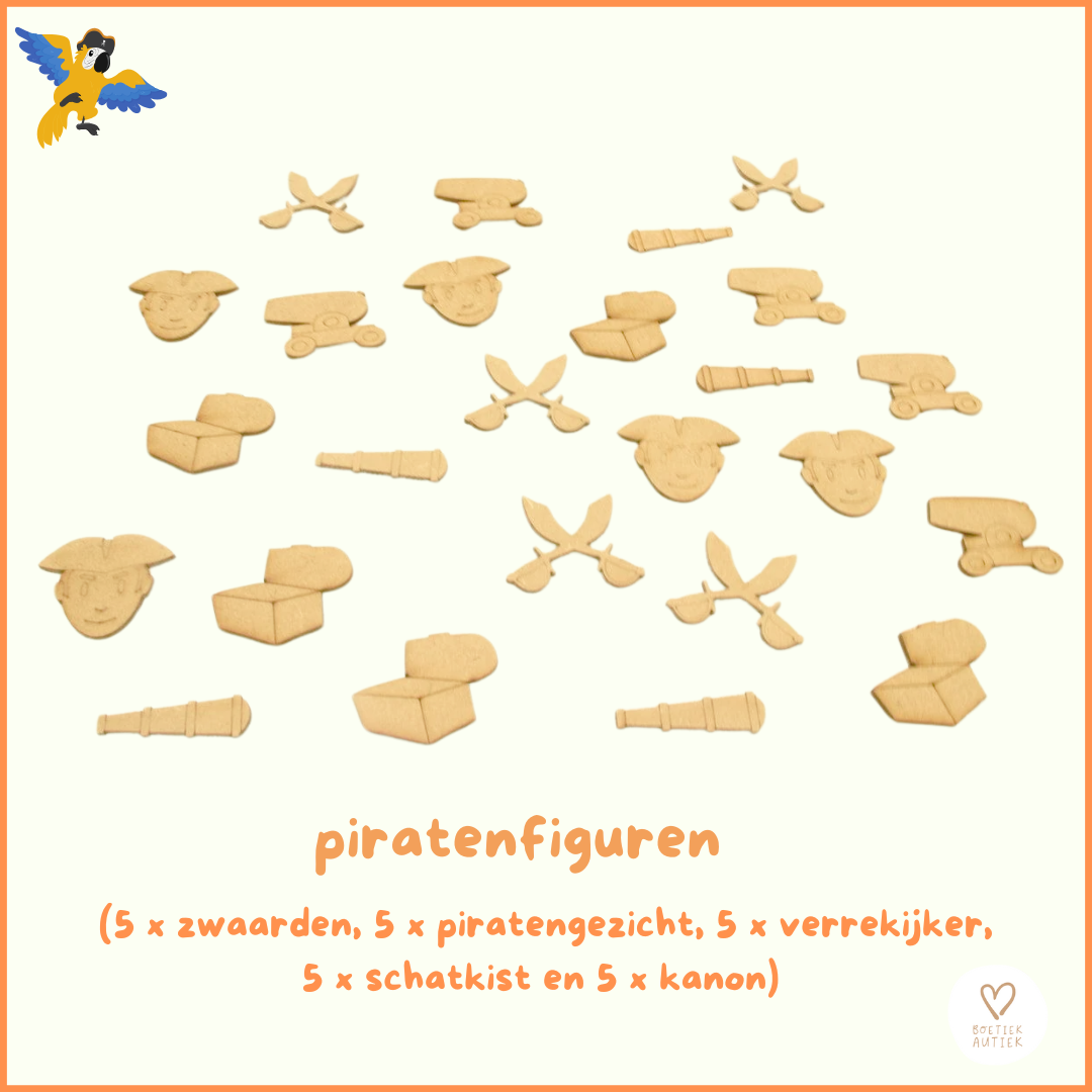 Topologie: de piratenboot
