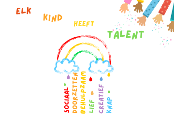 elk kind heeft talent, autisme, adhd, emotieregulatie, talenten juiste hulpmiddelen