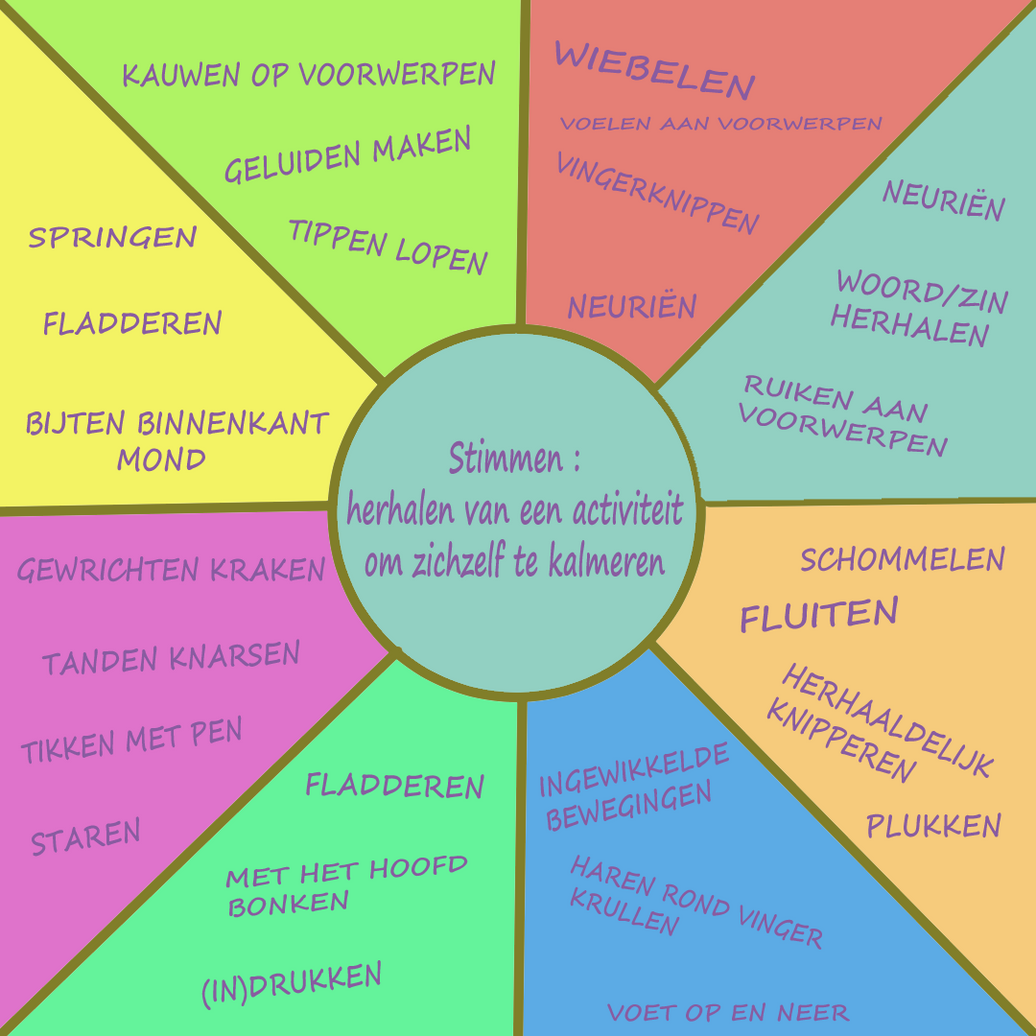 'Mijn kind stimt vaak.' Maar wat is dat nu  juist?