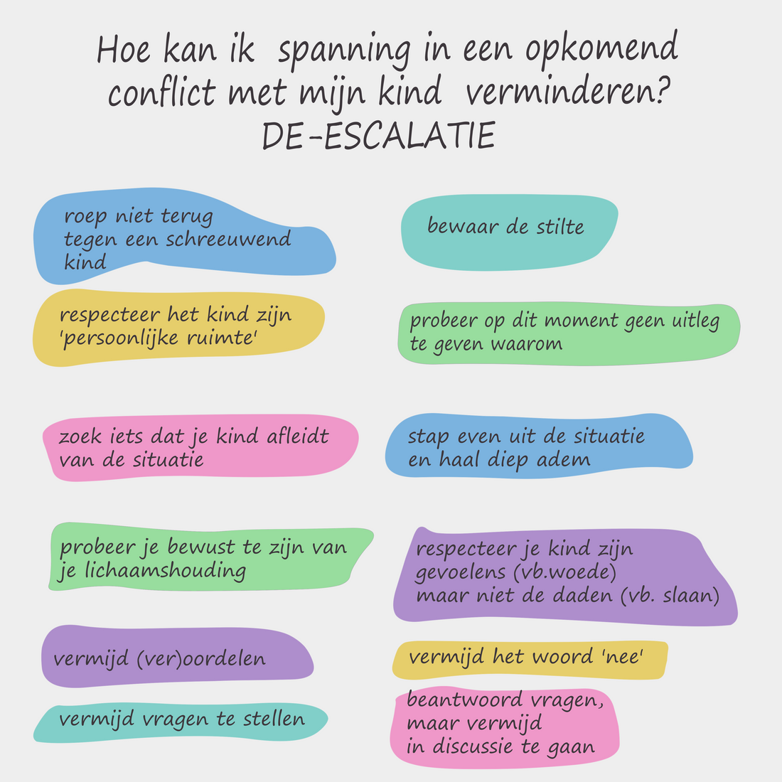 DE-ESCALATIE: een opkomende crisis ombuigen!