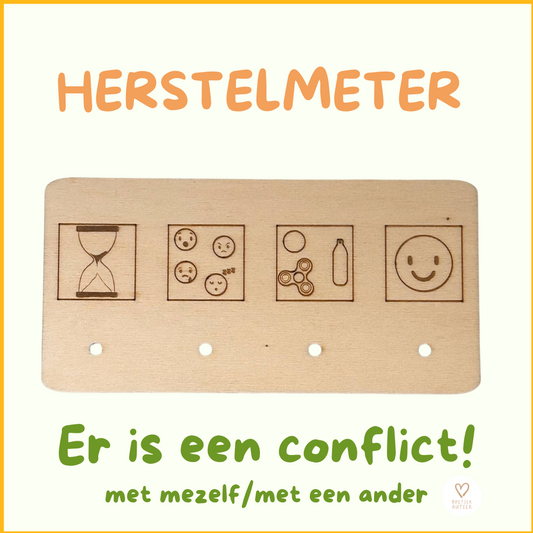 Herstelmeter: visueel stappenplan