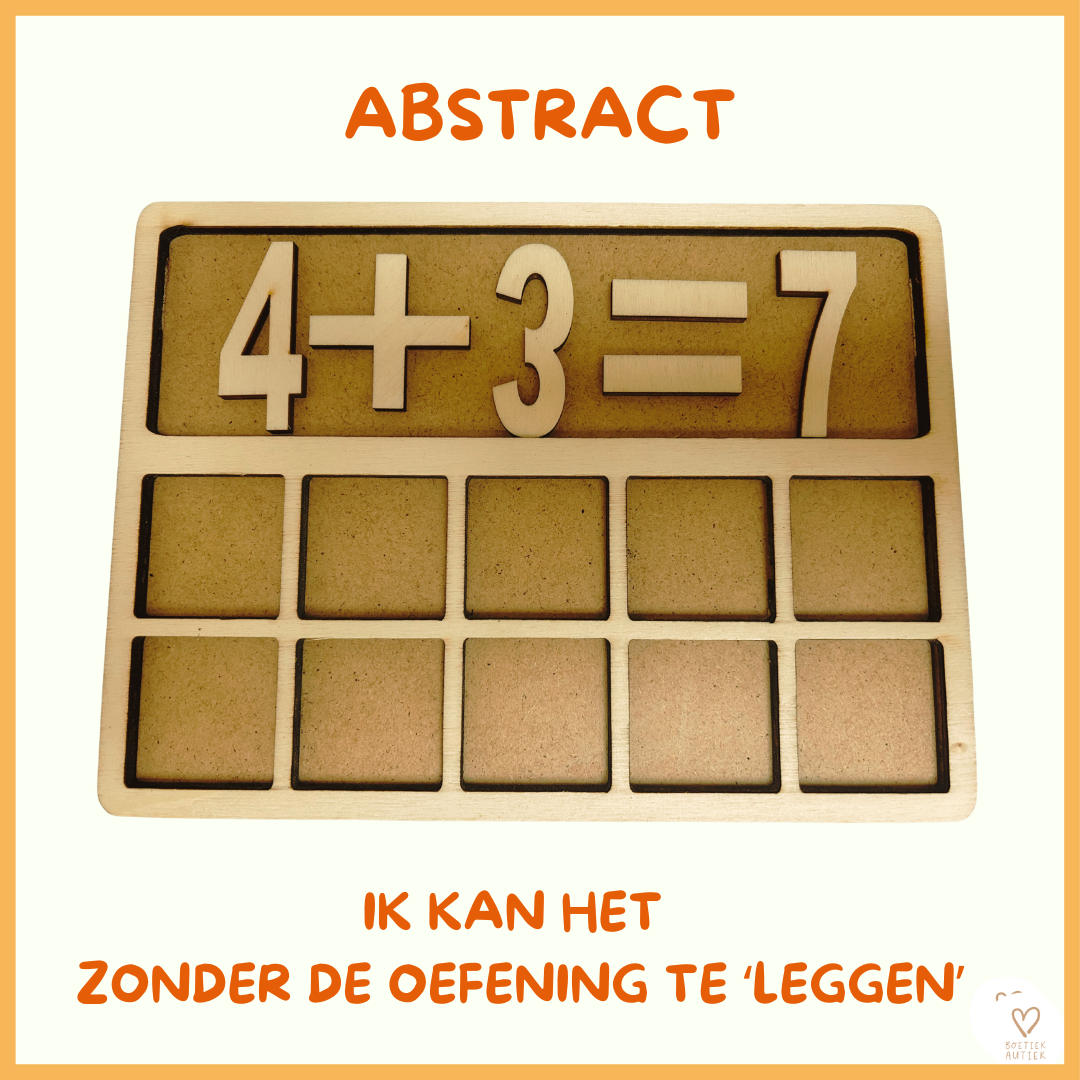 Het tienveld. Sommen maken van 1-10.
