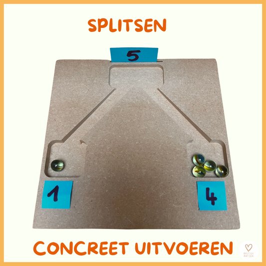 Splitsen: ik voer splitsingen uit!