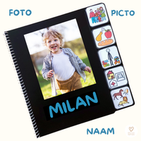 Communicatieschrift ( om te werken met visualisaties/pictogrammen)