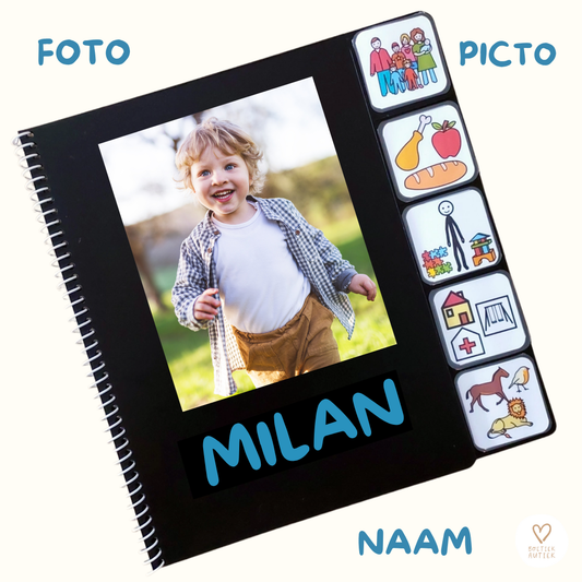 Communicatieschrift ( om te werken met visualisaties/pictogrammen)