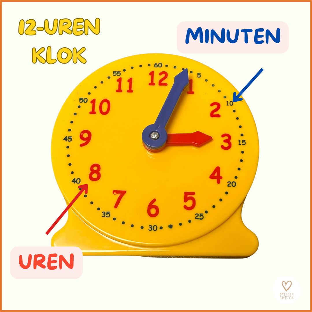 Kloklezen: de analoge klok (12 uur) tot op 1 minuut nauwkeurig