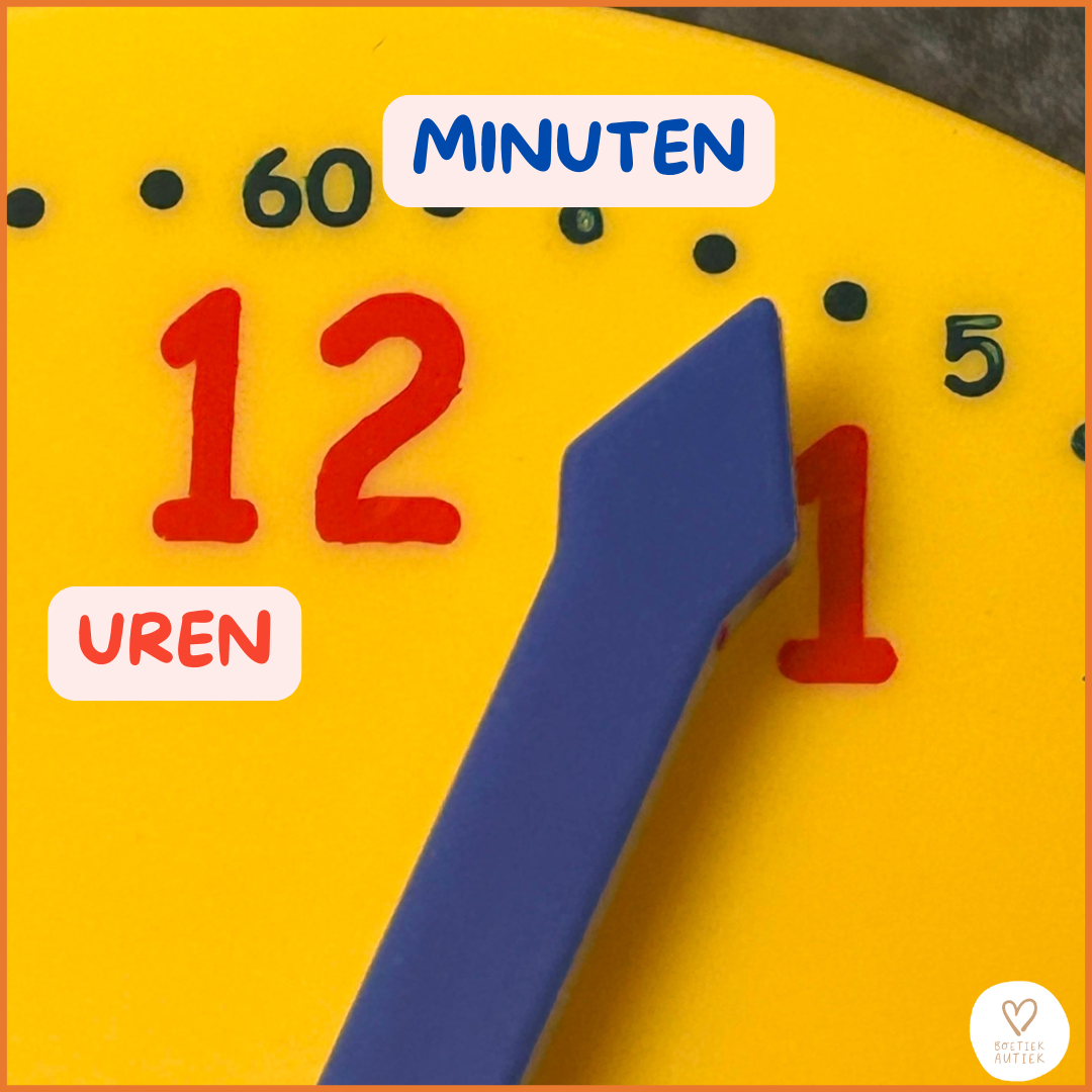 Kloklezen: de analoge klok (12 uur) tot op 1 minuut nauwkeurig