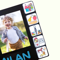 Communicatieschrift ( om te werken met visualisaties/pictogrammen)