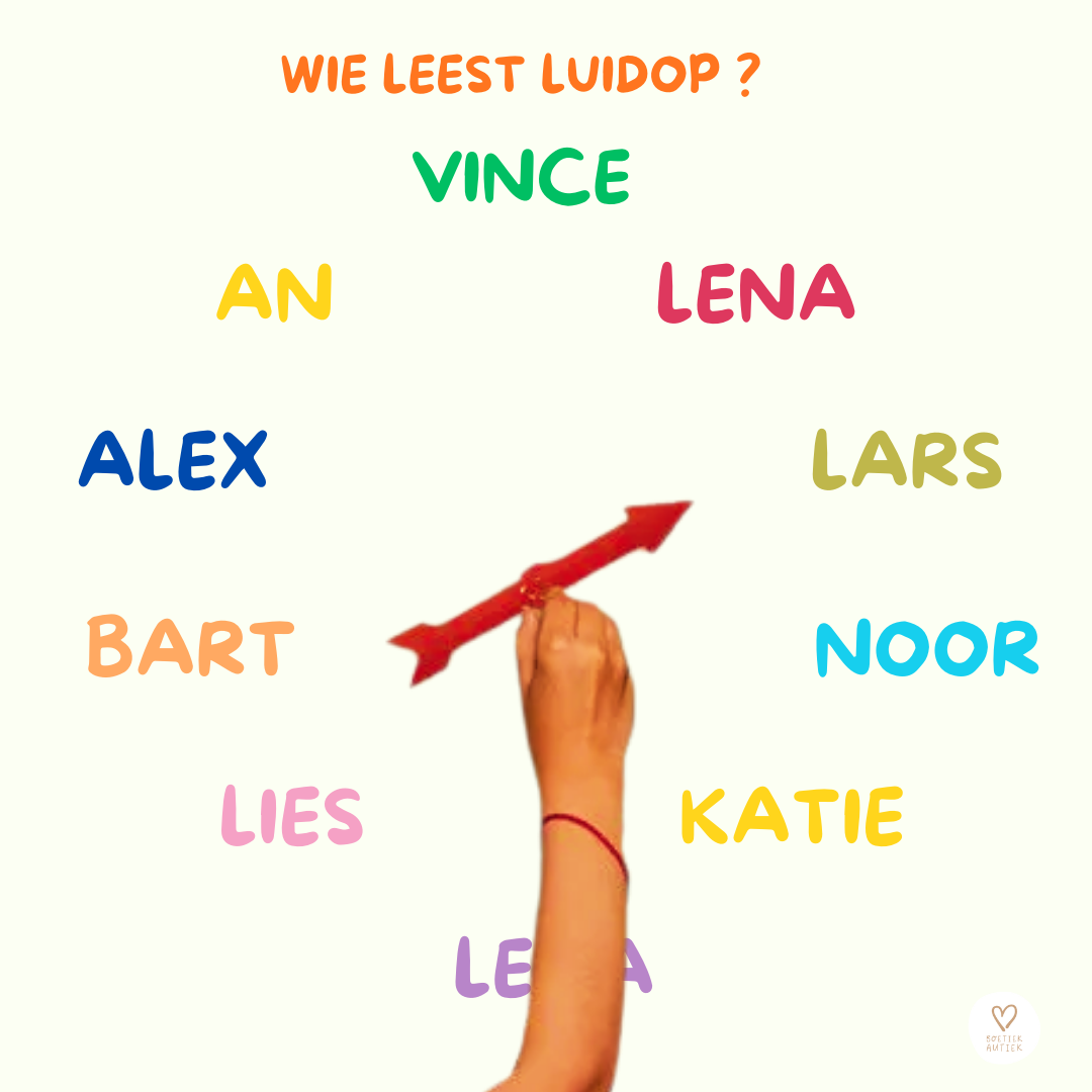 Roterende spinners met zuignap (per 5) - roterende pijl - TOPPER