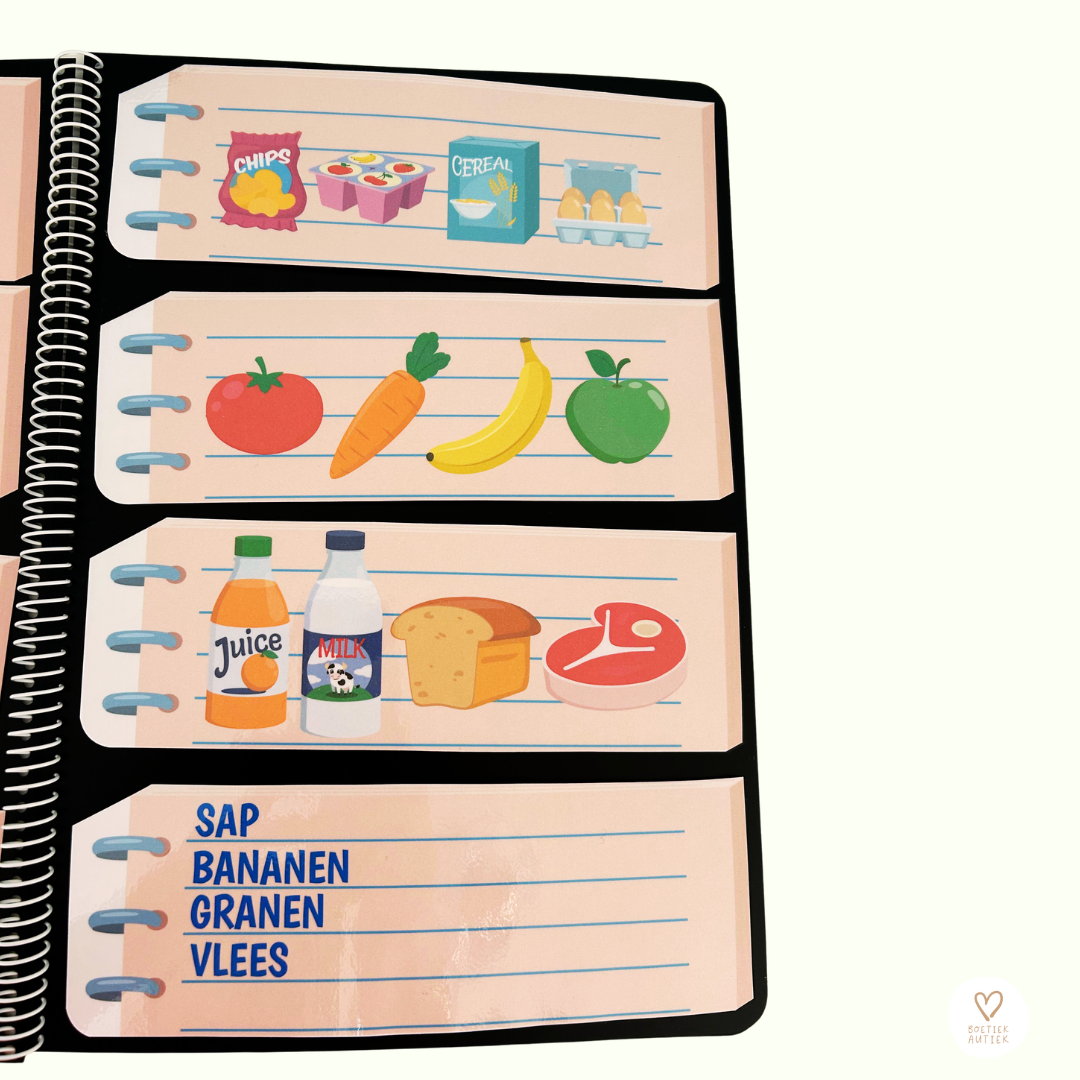 Interactief communicatieschrift 'De Supermarkt'