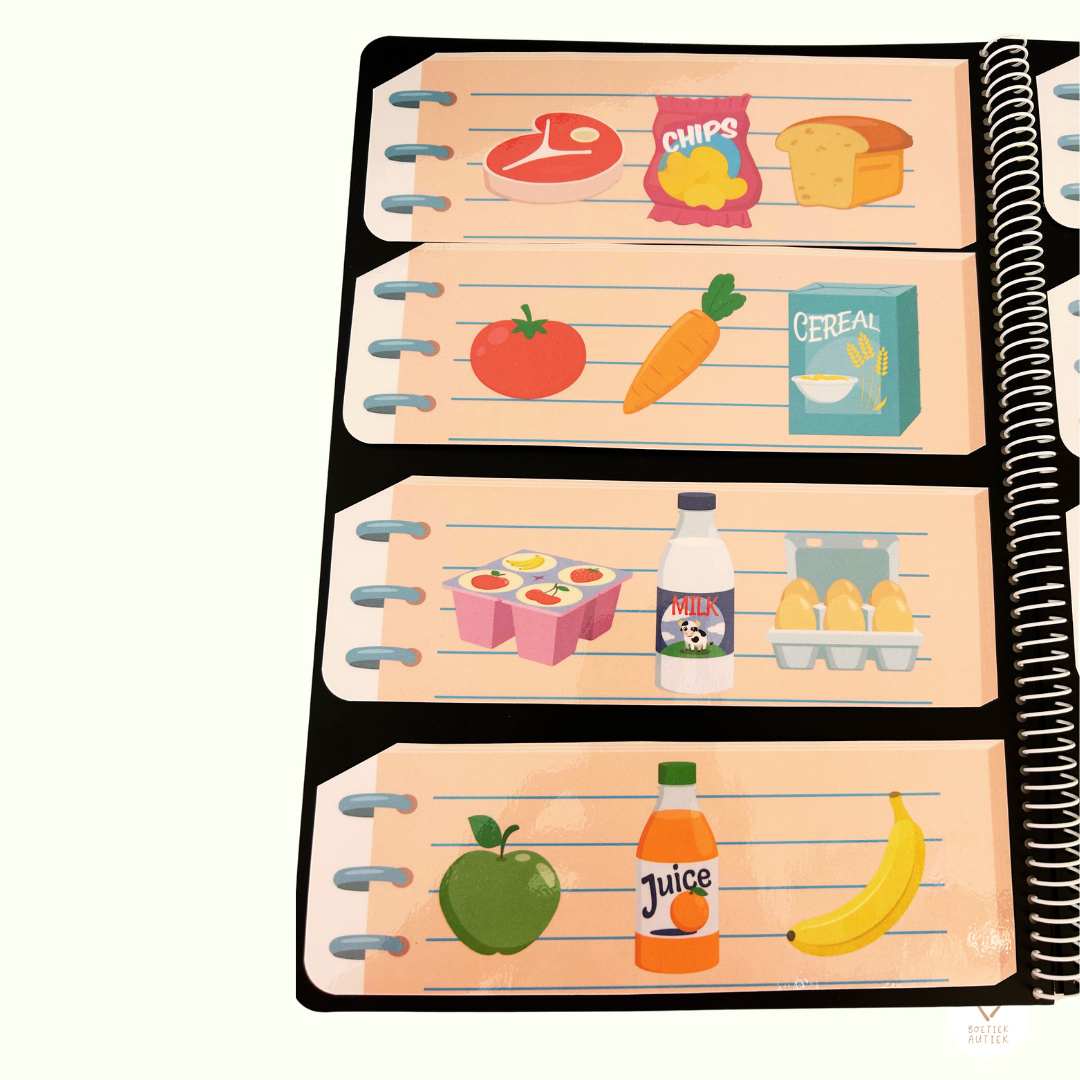 Interactief communicatieschrift 'De Supermarkt'