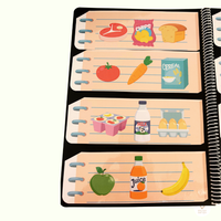 Interactief communicatieschrift 'De Supermarkt'