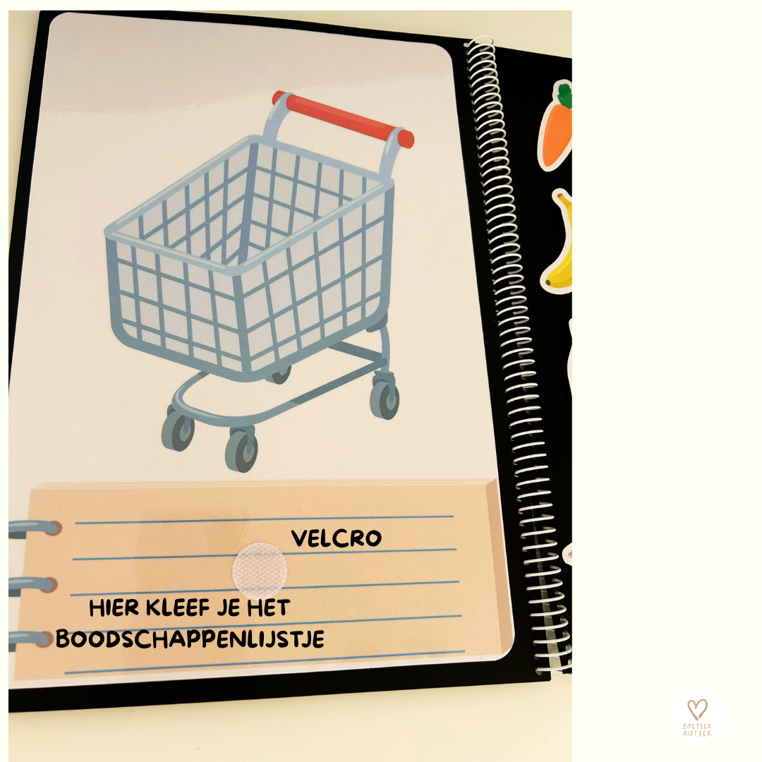Interactief communicatieschrift 'De Supermarkt'