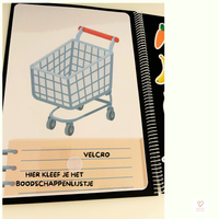 Interactief communicatieschrift 'De Supermarkt'