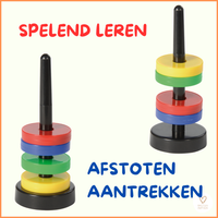 Magnetisme: zwevende ringen