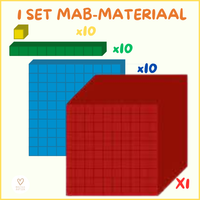 Getallen visualiseren met MAB-materiaal