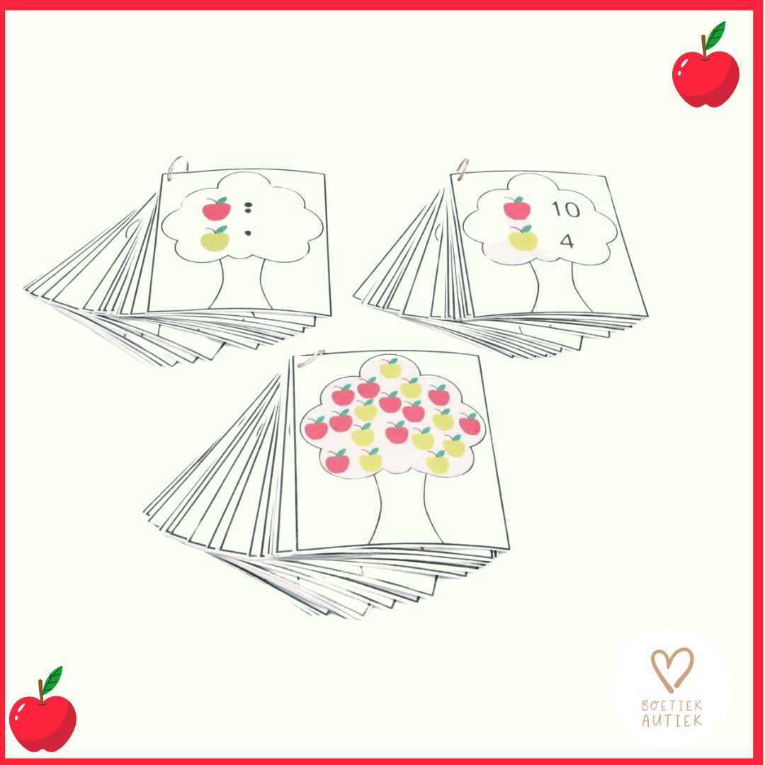 Appelboom: hoeveel appels ?