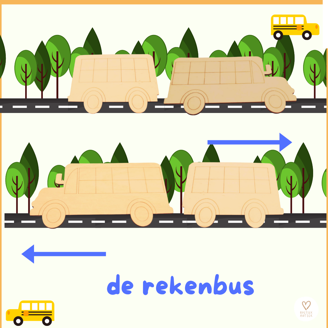 De rekenbus: optellen en aftrekken t.e.m.20