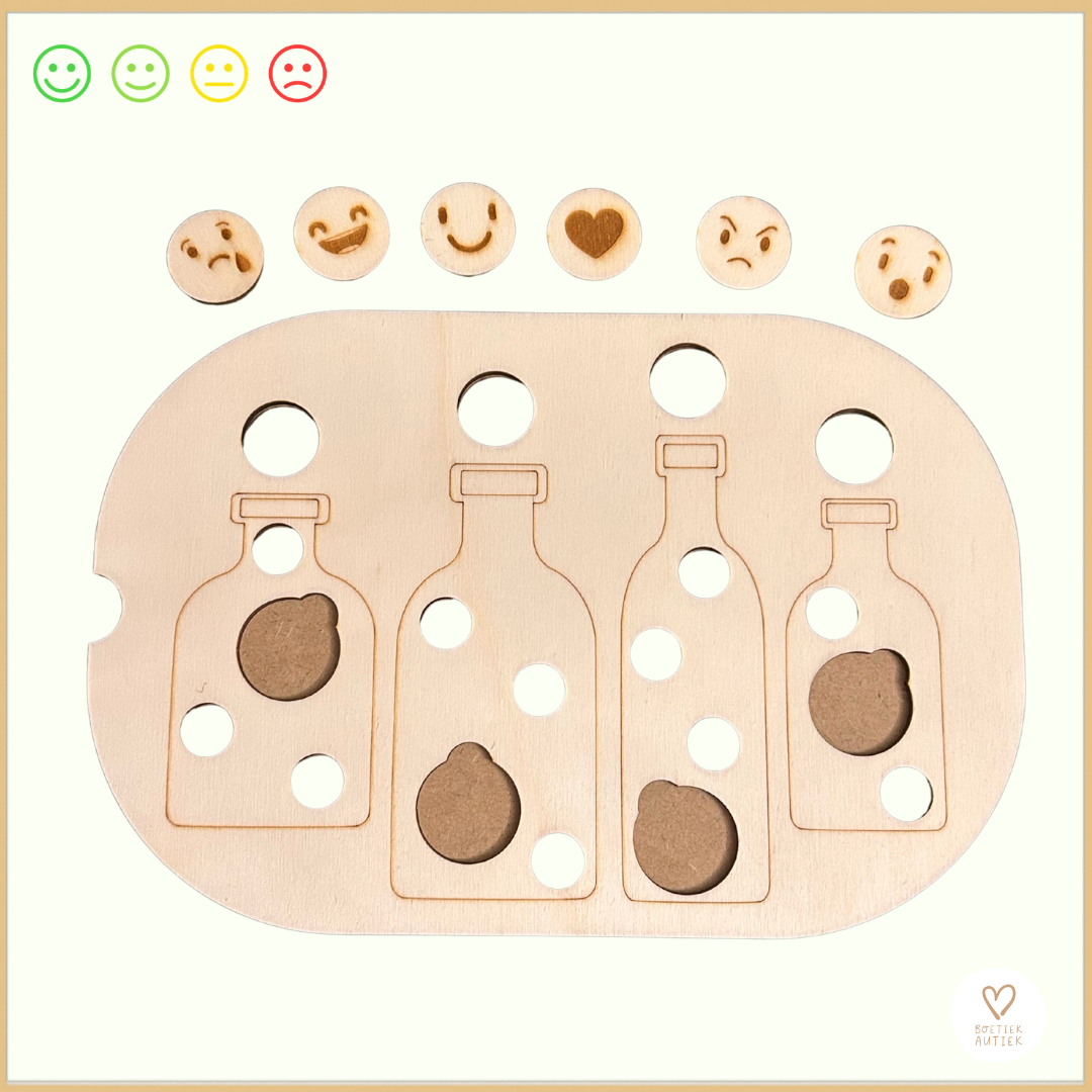 Emoties  (deksel Trofast)