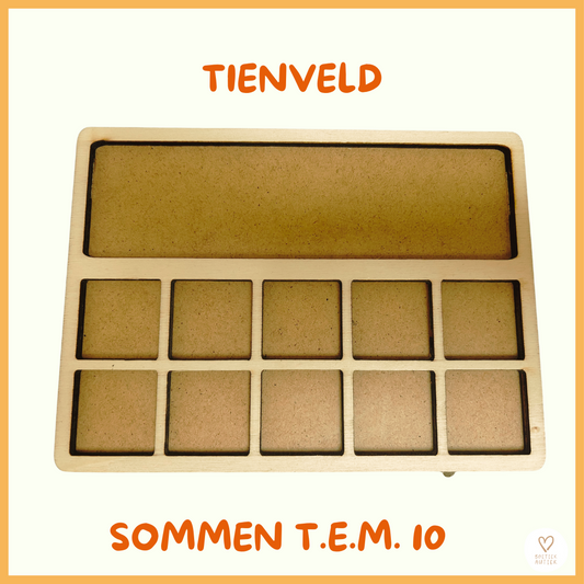 Het tienveld. Sommen maken van 1-10.