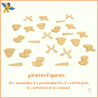 Topologie: de piratenboot